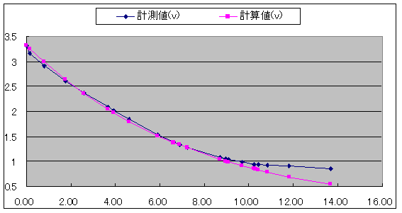 graph1.gif