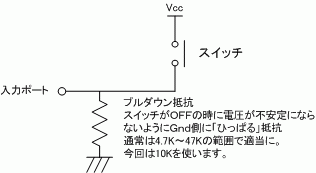 dio2_4.gif