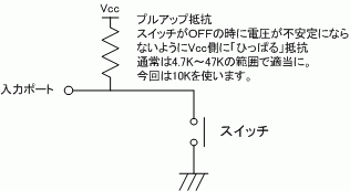 dio2_5.gif