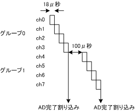 AD_fig1.gif