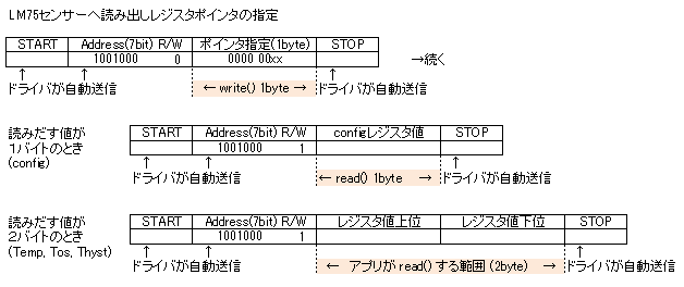 pic_read_config.png