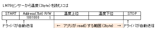 pic_read_temp.png