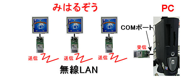connect02_02.jpg